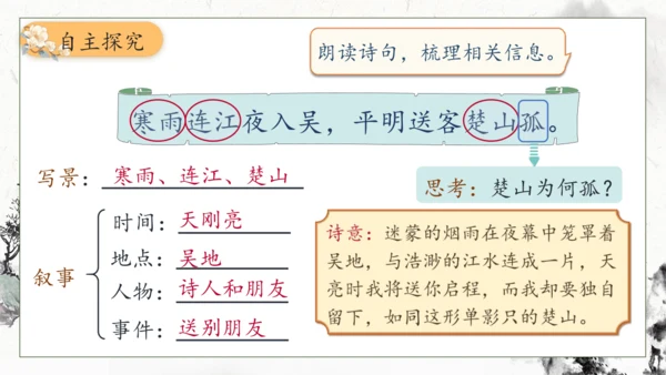 【核心素养】部编版语文四年级下册-22.古诗三首 第1课时（课件）