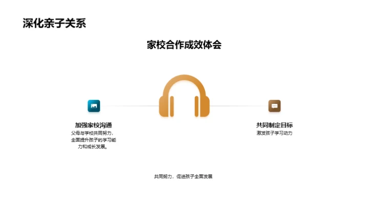 二年级学童全面发展途径