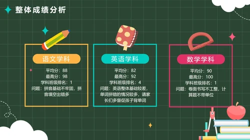 绿色卡通校园黑板春季开学家长会带内容PPT模板