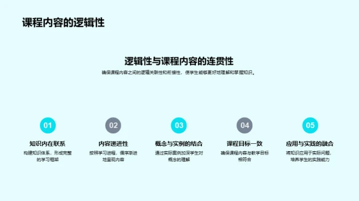 卓越课程设计指南