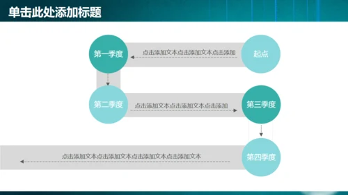 灯泡免费工作总结通用PPT模板