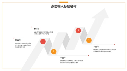 日出金融财务工作汇报通用PPT