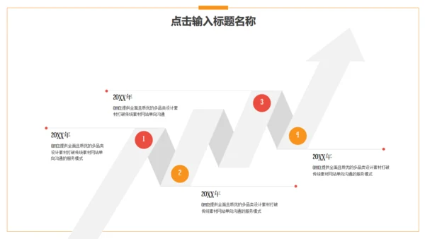 日出金融财务工作汇报通用PPT