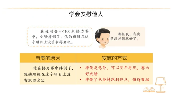 统编版语文四年级上册 第六单元  口语交际：安慰  课件