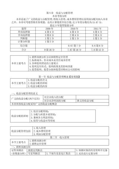 XXXX中级财务管理6收益与分配管理