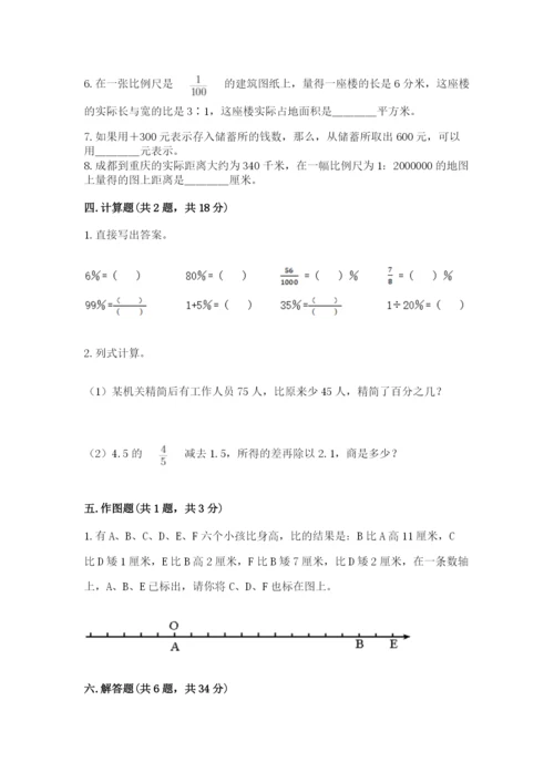 小升初六年级期末试卷【考点提分】.docx