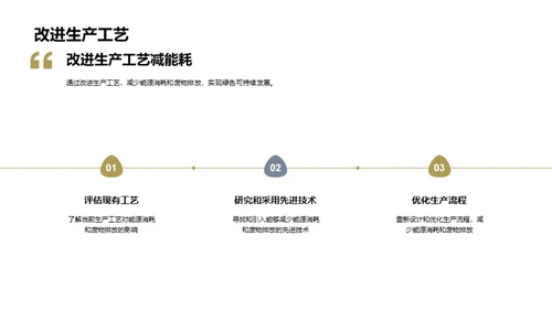 绿色之路：丝绢业革新