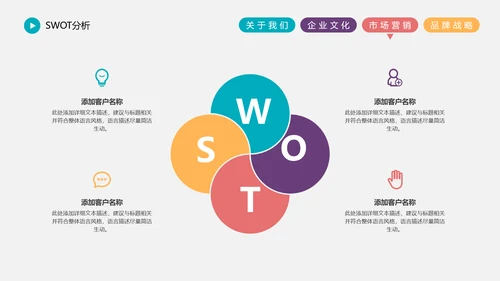 精品大气企业宣传市场营销战略