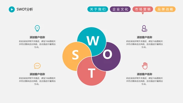 精品大气企业宣传市场营销战略
