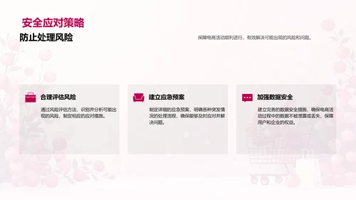 电商活动策划解析PPT模板