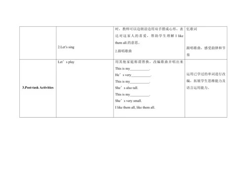 Unit 1 She’s my aunt   B Fun time & Song time单元整体教
