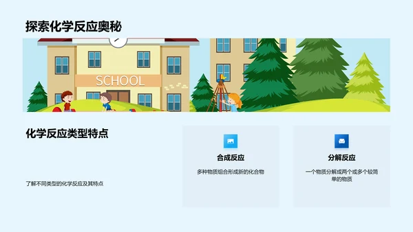 化学反应探秘之旅