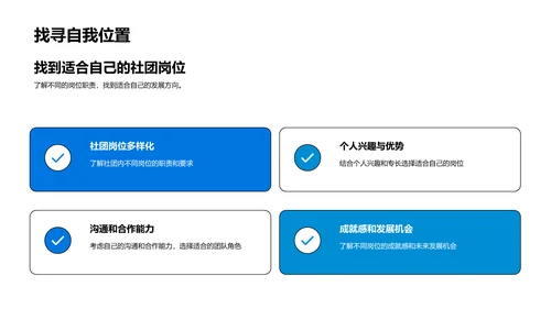 深度解析社团发展PPT模板