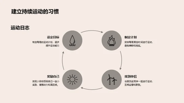 掌握体育运动