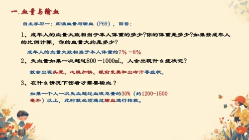 初中生物学人教版（新课程标准）七年级下册4. 4.4输血与血型课件(共21张PPT)