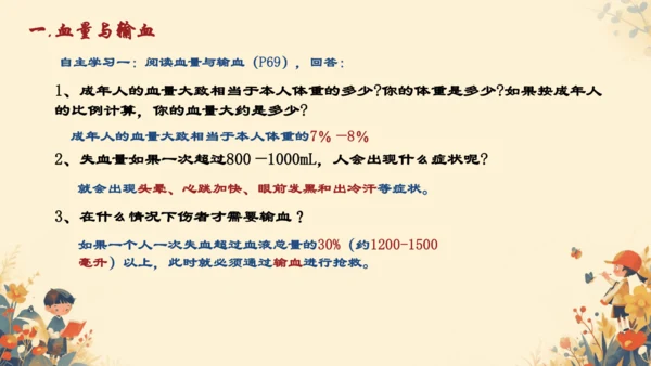 初中生物学人教版（新课程标准）七年级下册4. 4.4输血与血型课件(共21张PPT)