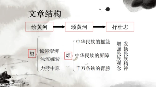 中国风黄河颂通用PPT课件模板