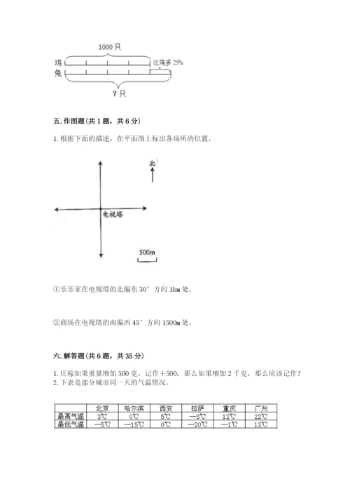 北师大版六年级下册数学期末测试卷及参考答案（培优b卷）.docx