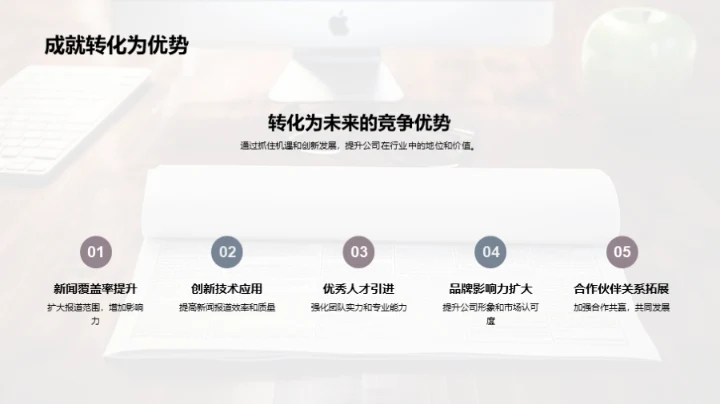 新闻业的变革与挑战