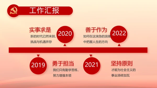 聚焦全国两会政府工作报告PPT