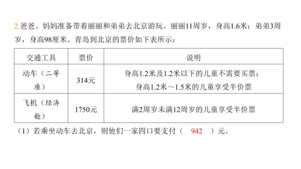 2024（大单元教学）人教版数学六年级下册6.5.2  北京五日游课件（共19张PPT)