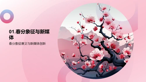 春分新媒体策略