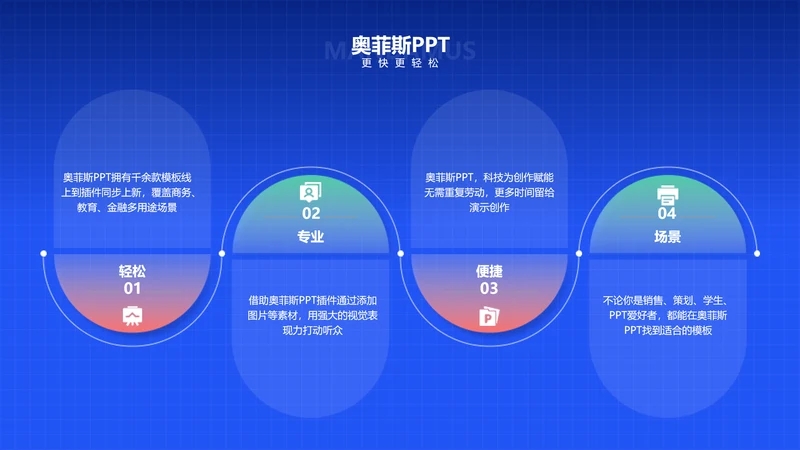 蓝色简约风并列关系4项PPT单页