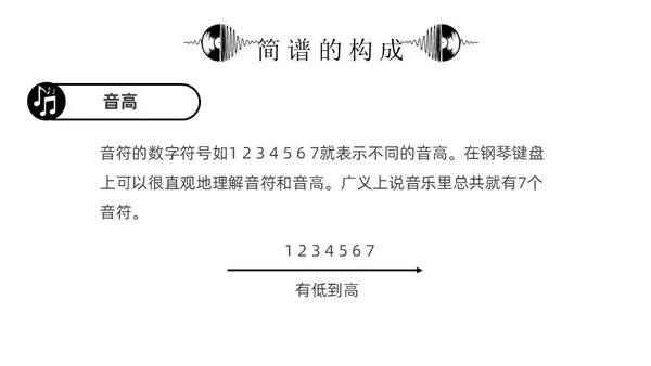黑白简约小学音乐从零开始认识简谱说课课件PPT模板
