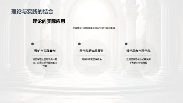 哲学与现代探索
