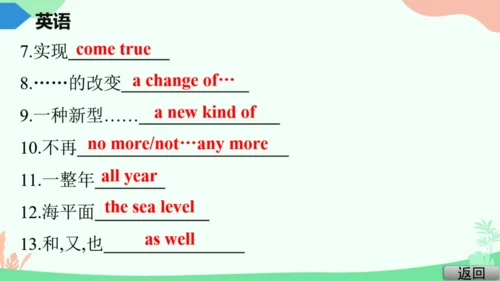 Module 4 Life in the future Module4 本模块综合与测试
