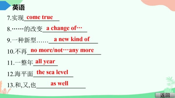 Module 4 Life in the future Module4 本模块综合与测试