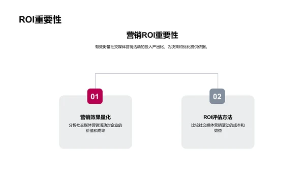 感恩节社交媒体推广讲座