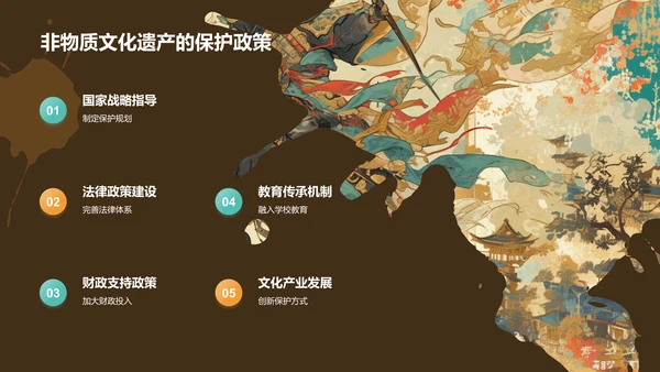 黄色国潮风传承经典非物质文化遗产PPT模板