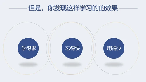 斯科特如何高效教学读书笔记PPT课件