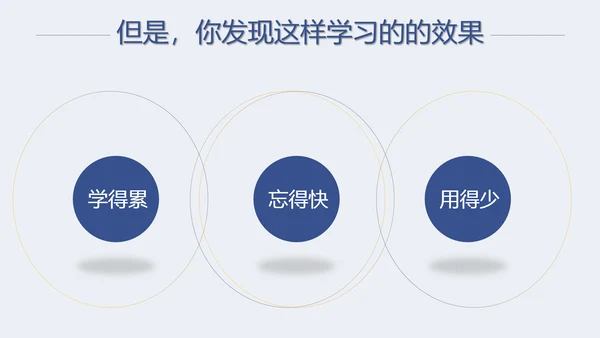 斯科特如何高效教学读书笔记PPT课件