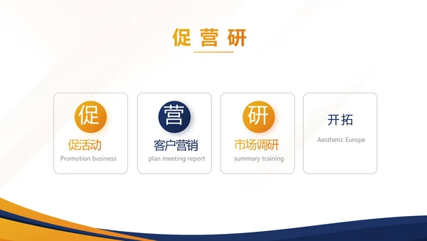 蓝色年终工作总结汇报演讲商务PPT