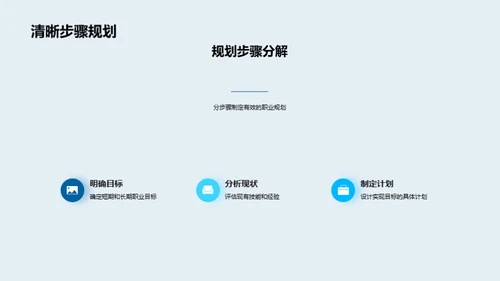 职业规划与卓越追求