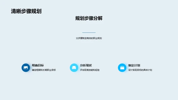 职业规划与卓越追求
