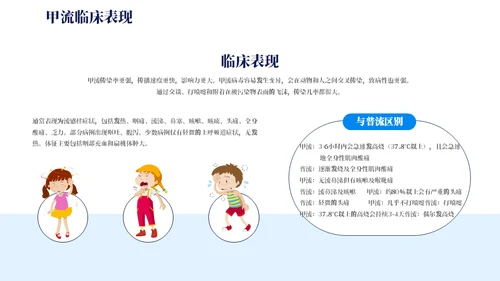 预防甲流主题教育知识科普通用PPT模板