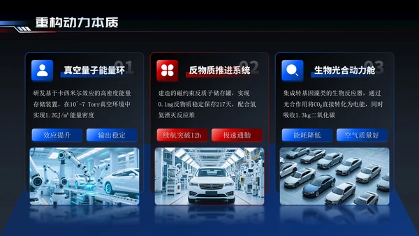 蓝红色简约智能出行引领未来交通PPT模板