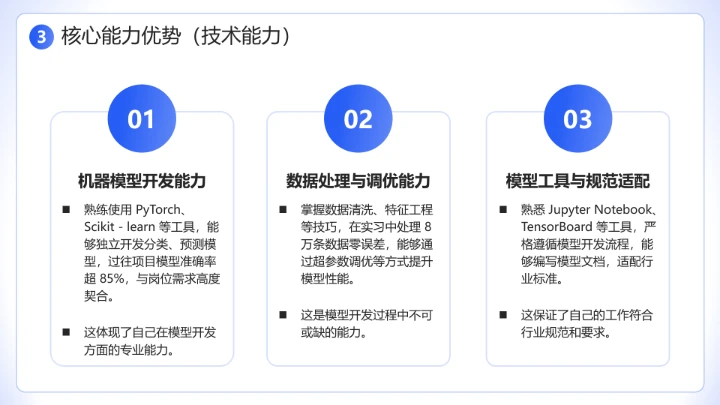 蓝色简约风计算机科学与技术专业大学生职业生涯规划发展展示PPT模版