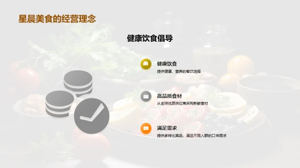 共赢之道：美食事业新篇章