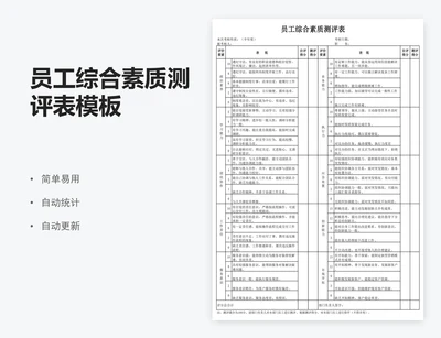 员工综合素质测评表模板