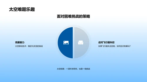 太空知识讲座PPT模板