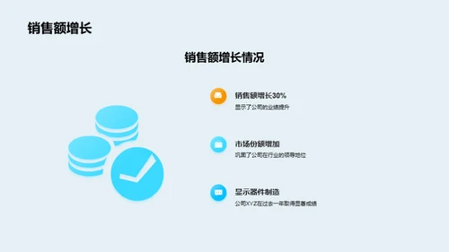 挑战未来，创新领先