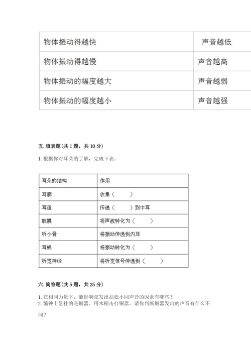 教科版科学四年级上册第一单元《声音》测试卷含答案（研优卷）.docx