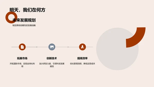 金融科技融资报告