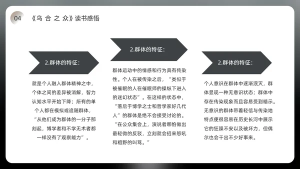 黑色简约风乌合之众读书分享会PPT模板