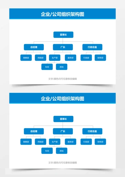 企业公司组织架构图