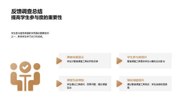 高效智慧课堂解析